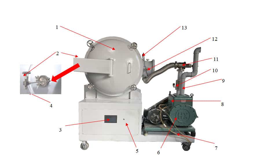 1200℃ vacuum atmosphere furnace